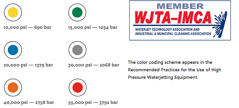High Pressure Hydrogen Hose - Ultra High Pressure Hose | High Pressure ...